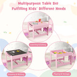 NNECW 3-In-1 Kids Multi Activity Table & 2 Chairs Set for Toddlers