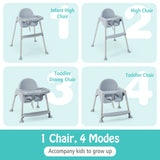 NNECW 4-in-1 Convertible Baby High Chair with Removable Double Tray-Grey