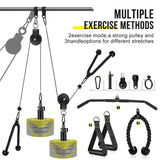 NNETM LAT Pull Down Pulley System