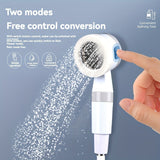 NNETM Portable Electric Camping Shower USB Rechargeable