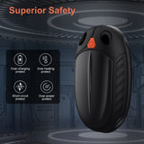 NNETM Smart Rechargeable Hand Warmers (2-Pack)
