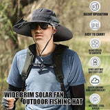 NNETM Solar-Powered Fan Sun Hat