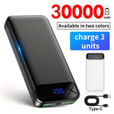 NNETM 30000mAh Fast Charging Power Bank – 22.5W Dual USB & Type-C Portable Charger with Cable