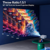 NNETM Mini Portable Projector Full HD 1080P – Smart Home Theater with Built-in Speaker
