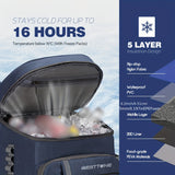 NNETM Insulated Sports Backpack 35-Can Blue