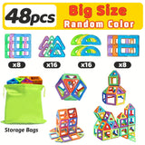 NNETM Magnetic STEM Building Blocks