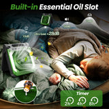 NNETM 20000mAh Solar Camping Fan with LED Light
