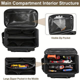 NNETM Camping Waterproof Tool Organizer Bag for Men