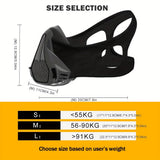 NNETM Cardio Training Mask