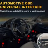 NNETM Professional OBD2 Live Data Diagnostic Scanner Tool
