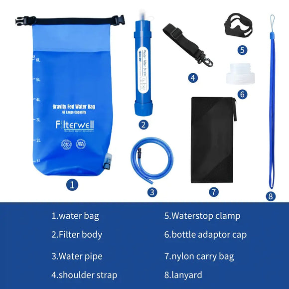 NNETM Filterwell 6L Gravity Water Filter Straw for Travel and Emergency