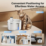 NNETM Wireless Pet Water Fountain – 3L Smart Auto Dispenser with Motion Sensor