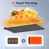 NNETM Electric Food Warming Mat – 65×39cm Rollable Silicone Heat Tray (3 Temp Levels)
