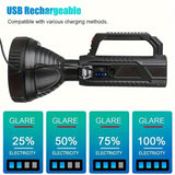 NNETM Rechargeable T6 LED Tactical Flashlight (350-500 Lumen)
