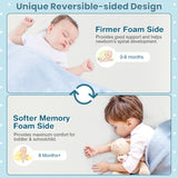 NNECW Tri-fold Baby Foam Mattress with Carrying Bag for Travel