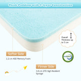 NNECW Tri-fold Baby Foam Mattress with Carrying Bag for Travel