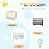 NNECW Tri-fold Baby Foam Mattress with Carrying Bag for Travel