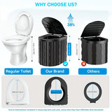 NNETM Portable Folding Toilet – 12-Inch Seat, 204kg Heavy-Duty Camping Potty