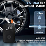 NNETM Portable Air Compressor Pump for Car