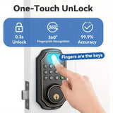 NNETM Smart Fingerprint Door Lock
