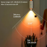NNETM Motion Sensor RGB LED Night Lights