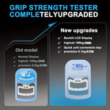 NNETM Digital Grip Strength Tester LCD Hand Trainer