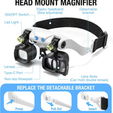 Headband Magnifying Glasses with LED Light and 5 Lenses