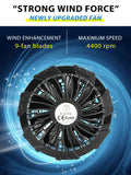NNETM Dual-Fan Cooling Vest
