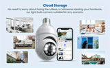 NNETM How Smart Bulbs Are Revolutionizing Home Surveillance