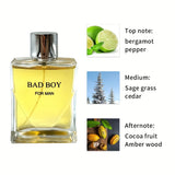 NNETM Eau De Parfum Refreshing Citrus & Spicy Woody Scent