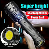 NNETM Telescopic Zoom C-Type Rechargeable Flashlight with Intelligent Power Display