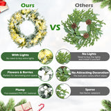 NNECW 0.6M Pre-Lit Artificial Christmas Wreath with 50 LED Lights and 114 Tips