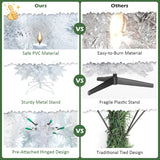 NNECW 2.1M Pre-Lit White Christmas Tree with 8 Lighting Modes