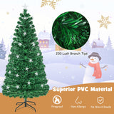 NNECW 150CM/180CM Pre-Lit Christmas Tree with 8 Lighting Modes-1.8M
