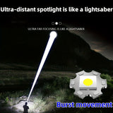 NNETM Ultra-Bright LED Flashlight USB Rechargeable (150 Lumens)