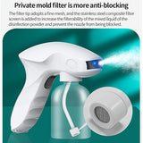 NNETM Nano Atomizing Spray Gun