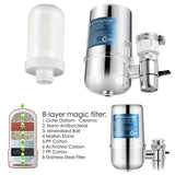NNETM Advanced Faucet Mount Water Filtration System