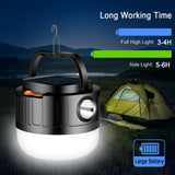 NNETM Solar Rechargeable Camping Light Outdoor LED Lamp