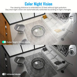 NNETM How Smart Bulbs Are Revolutionizing Home Surveillance