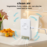 NNETM Smart Air Purifier USB Compact Pet Deodorizer