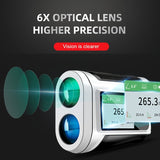 NNETM 1000-Yard USB Rechargeable Laser Rangefinder