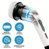 NNETM Cordless Electric Rotary Cleaning Brush – Adjustable Handle & Replaceable Heads