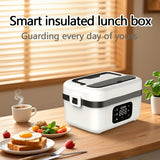 NNETM Electric Heated Lunch Box USB Rechargeable 1000ml