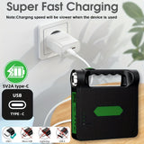 NNETM Portable Solar Power System Kit