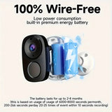 NNETM Outdoor Wireless Security Camera