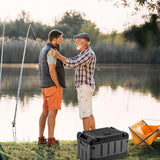 NNETM Double Layer Fishing Tackle Storage Box Set
