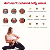 NNETM Rapid Rebound Abdominal Exercise Wheel - Dual-Wheel Design