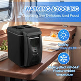 NNETM Car Fridge Mini Freezer Cooler