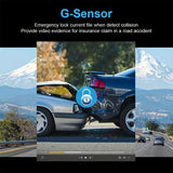 NNETM 1080P HD Dash Cam with 170° Wide Angle