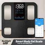 NNETM Smart Body Scale with App Function and BMI Tracker